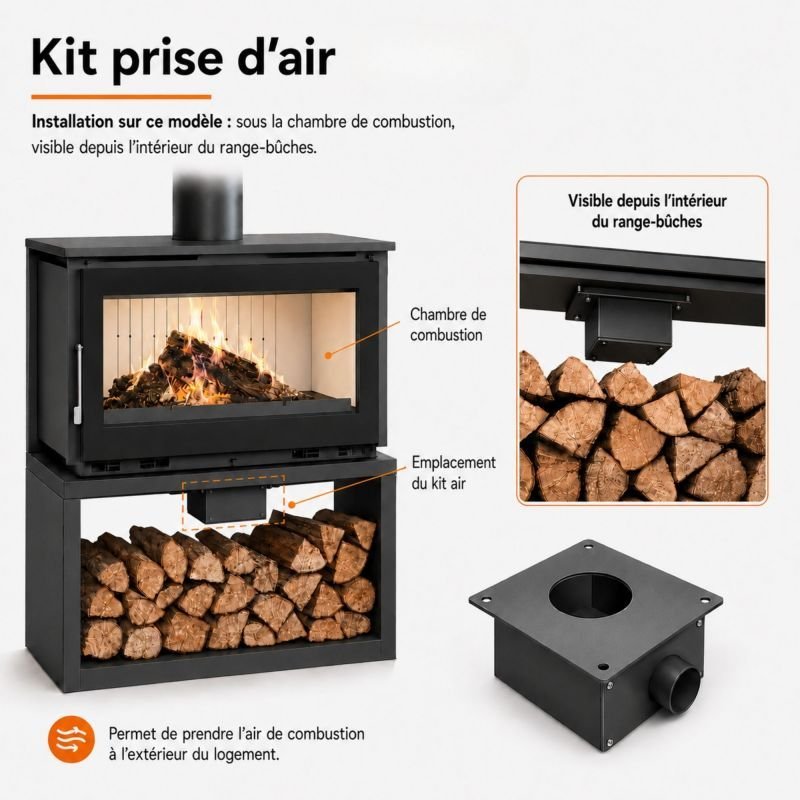 Poêle à bois raccordable avec bûcher – FIREMATIC Toronto – S 12.6 kW – Image 5